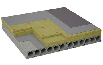 considerations of Back Oth Brook flat roofing insulation